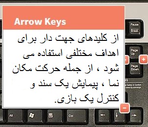 عملکرد کلیدهای Arrow Keys
