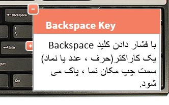 عملکرد کلید Backspace روی صفحه کلید 