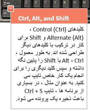 عملکرد کلیدهای Ctrl , Alt and Shift 